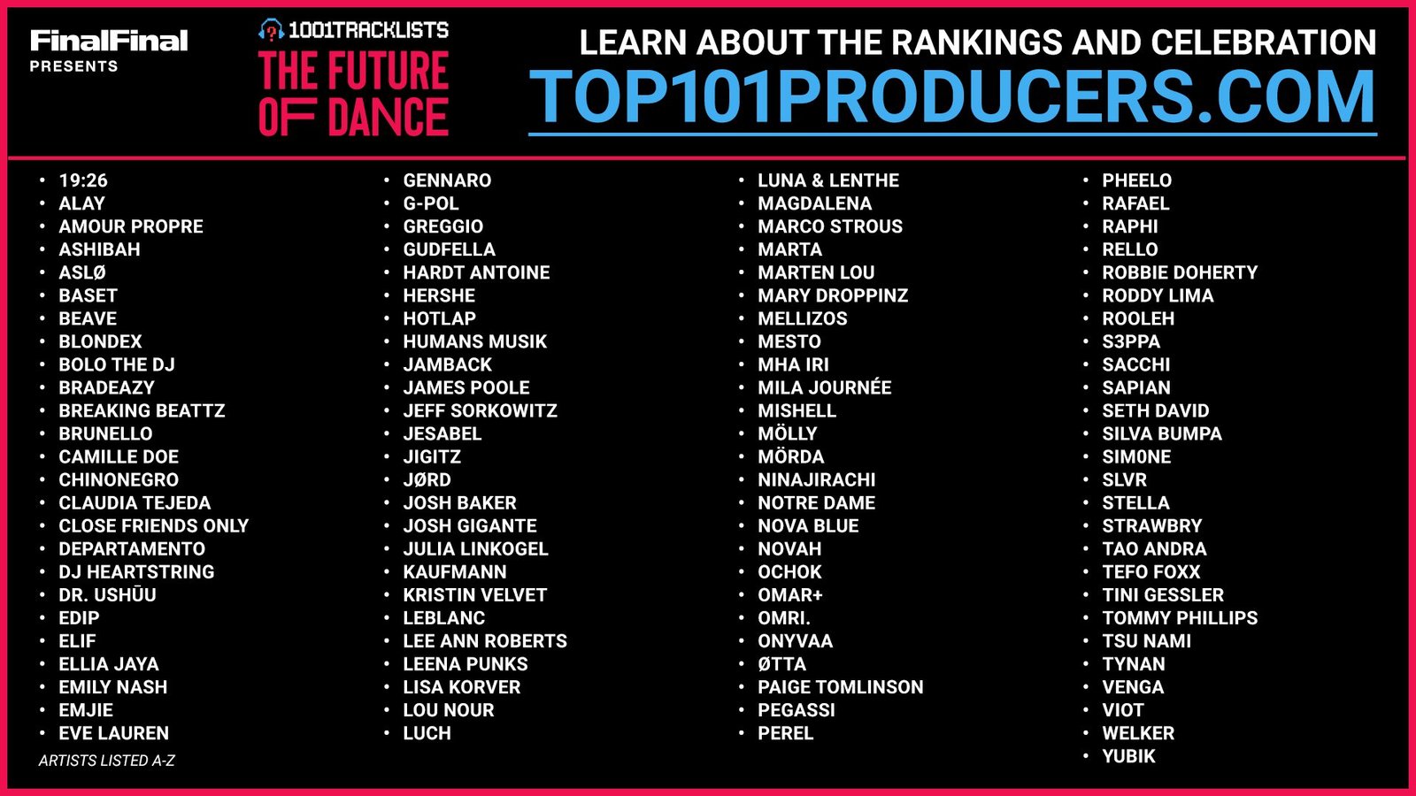 1001Tracklists names 101 artists on its Future of Dance 2026 list